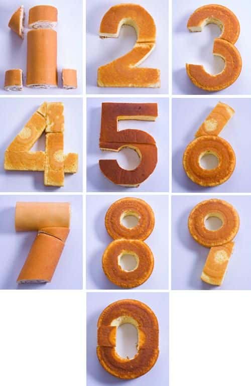 Tutoriais De Bolos De N meros